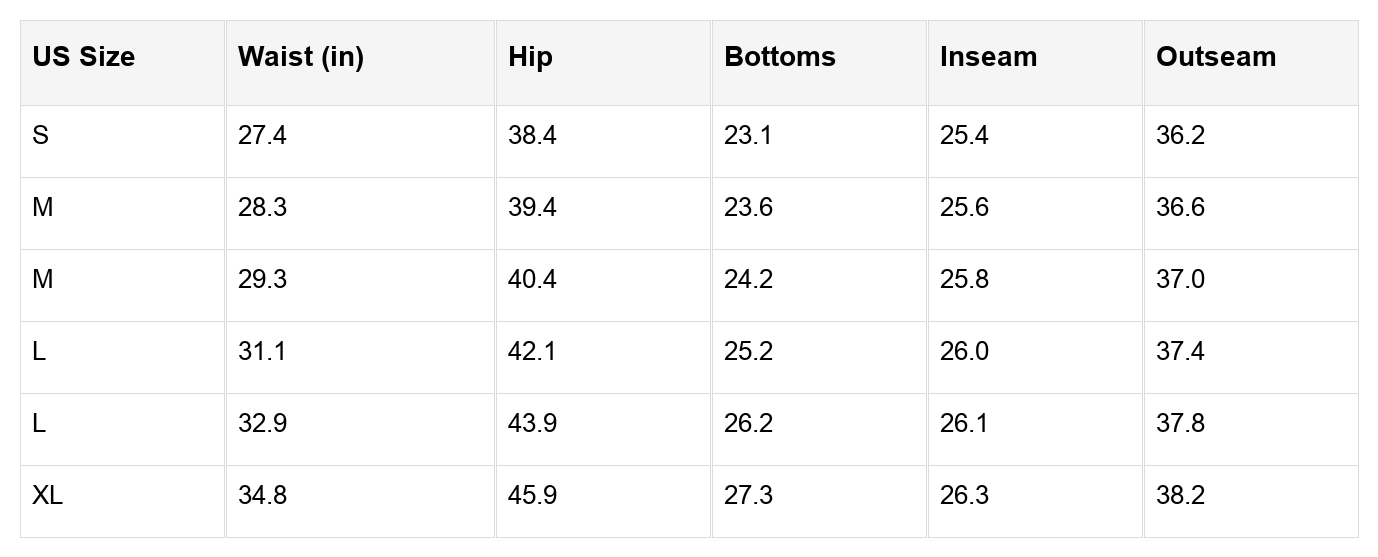 Isabella Cropped Wide Leg Jeans