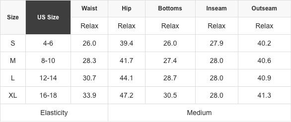 Brittany Mineral Wash Exposed Seam Drawstring Cargo Pants