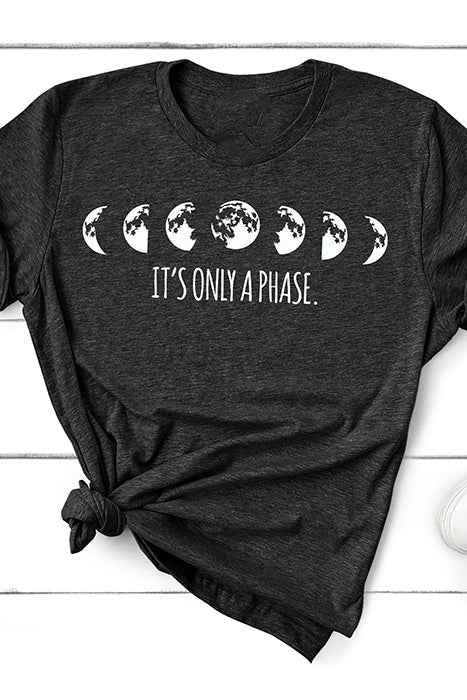It's Only a Phase-1146
