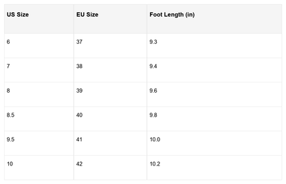 Elizabeth Leather Lace Up Sneakers