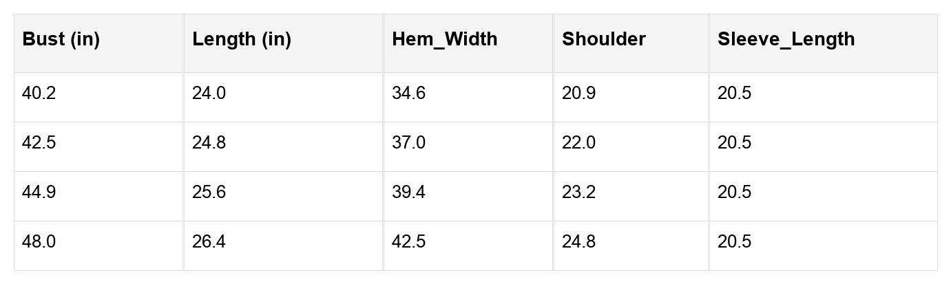 Ella Holiday Drop Shoulder Sweater