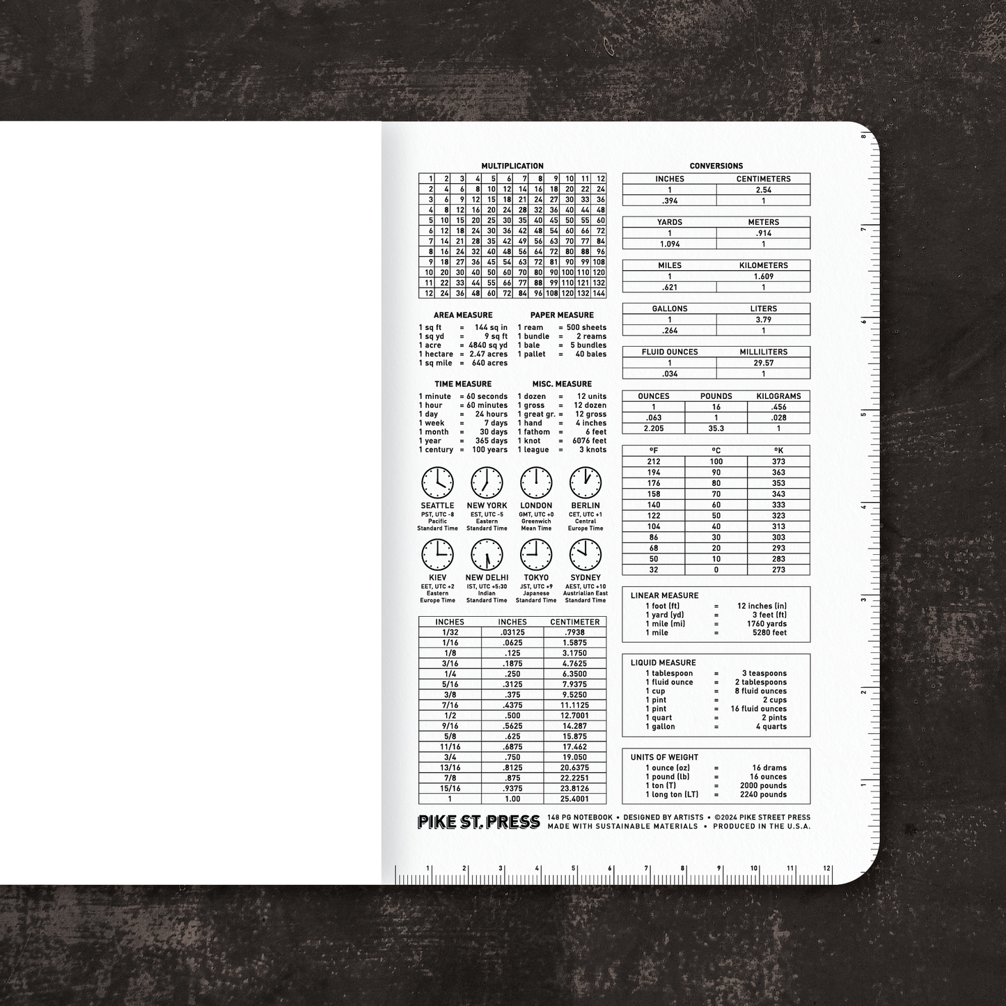 The Great PNW Notebook