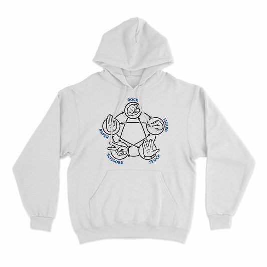 Rock Paper Scissors Lizard Spock Hoodie