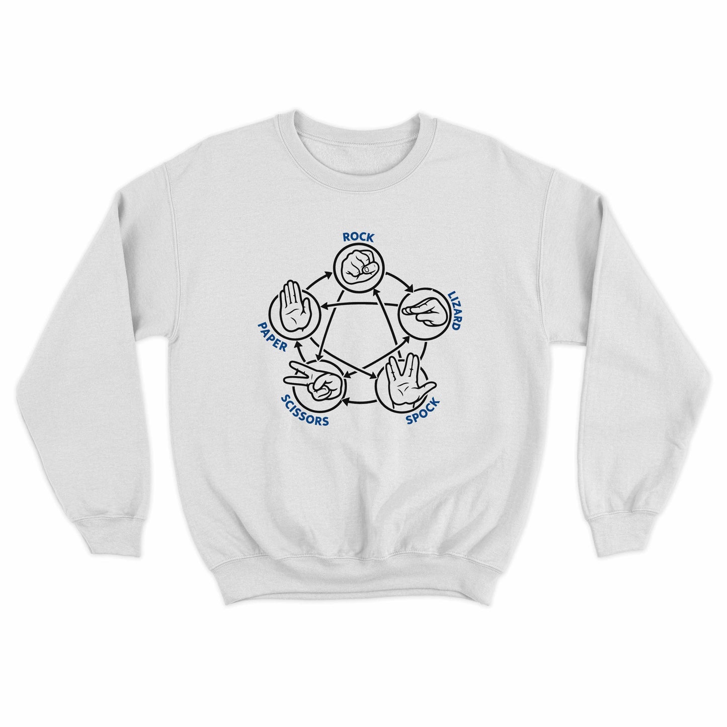 Rock Paper Scissors Lizard Spock Tee
